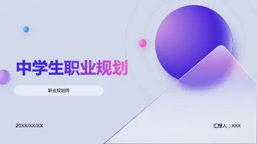 中学生职业规划ppt模板