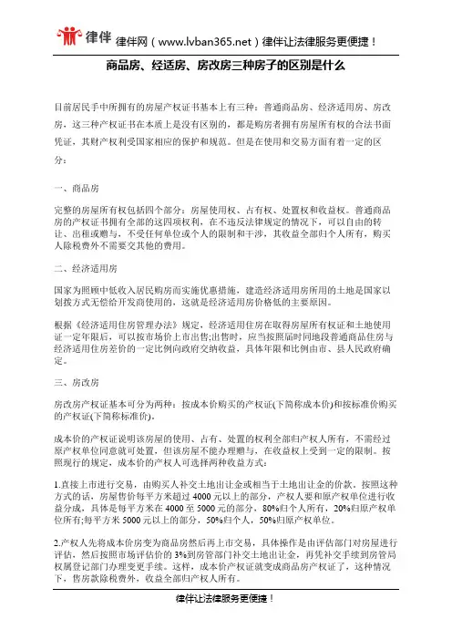 商品房、经适房、房改房三种房子的区别是什么