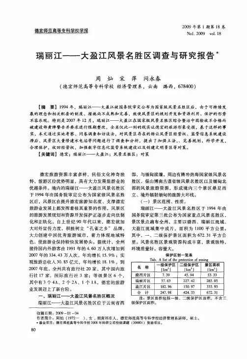 瑞丽江——大盈江风景名胜区调查与研究报告