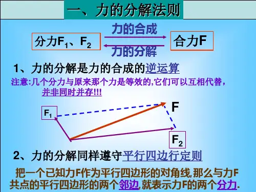 力的分解课件共32张