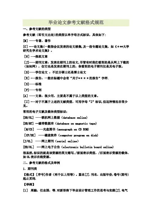 毕业论文参考文献格式规范