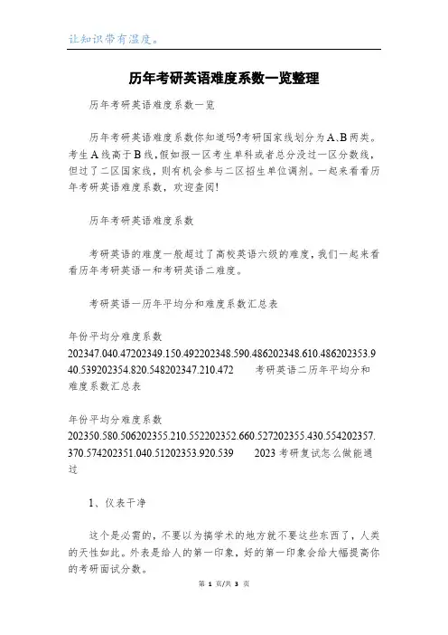 历年考研英语难度系数一览整理
