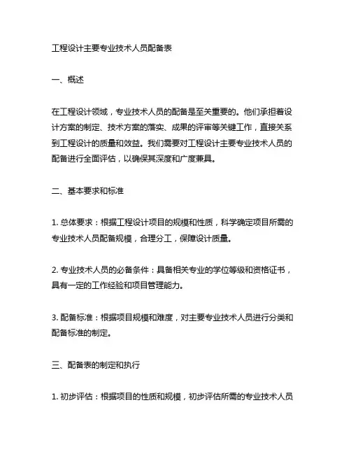 工程设计主要专业技术人员配备表