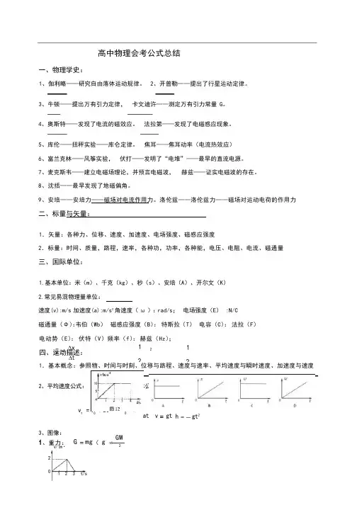 物理会考知识要点(文科班)