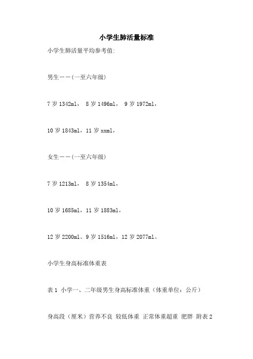 小学生肺活量标准