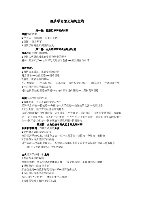经济思想史概览