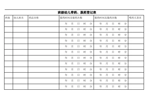 班级幼儿带药、服药登记表