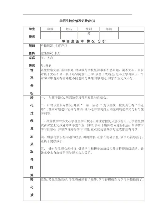 学困生转化情况记录表 (2)