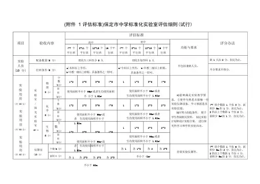 实验室评估标准细则