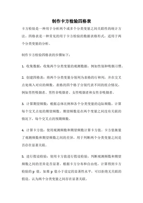 制作卡方检验四格表