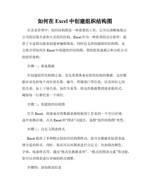 如何在Excel中创建组织结构图