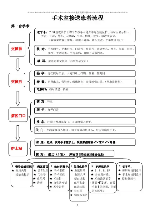 手术室接送患者流程精编版