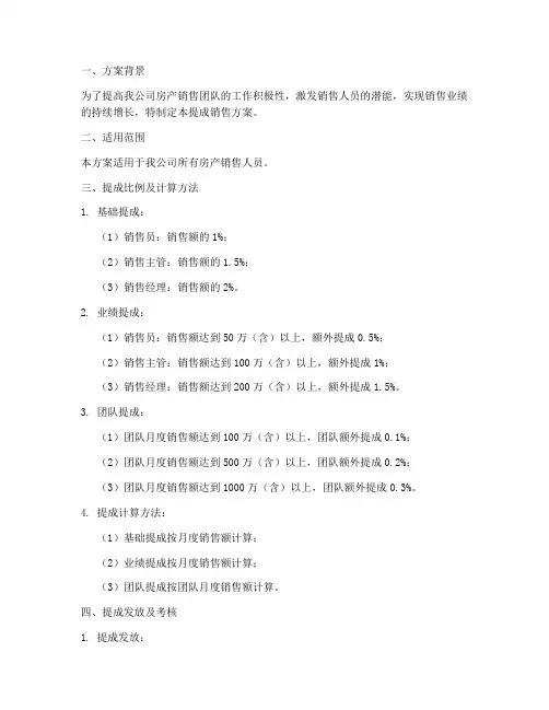 房产提成销售方案范本