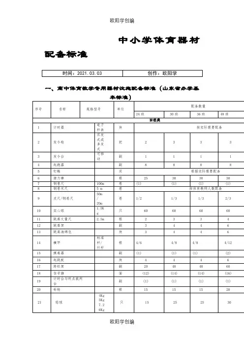 山东中小学体育器材配备标准之欧阳学创编