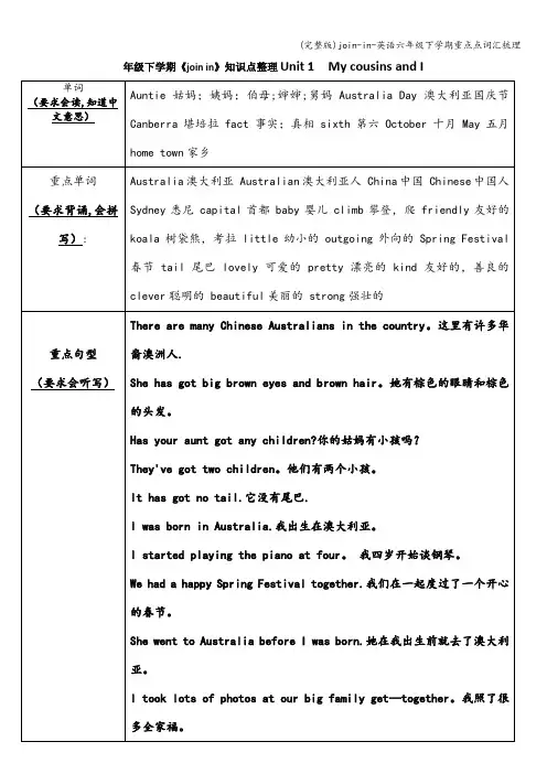 (完整版)join-in-英语六年级下学期重点点词汇梳理