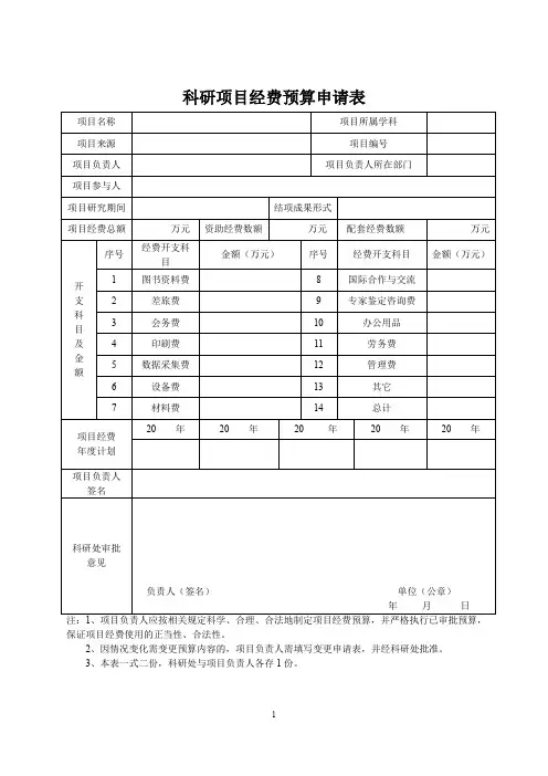 科研项目经费预算申请表