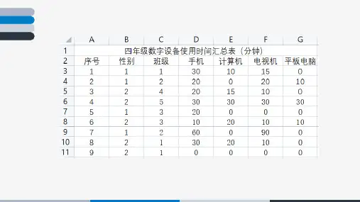 浙教版四年级上册信息技术第7课数据计算课件(共19张PPT)