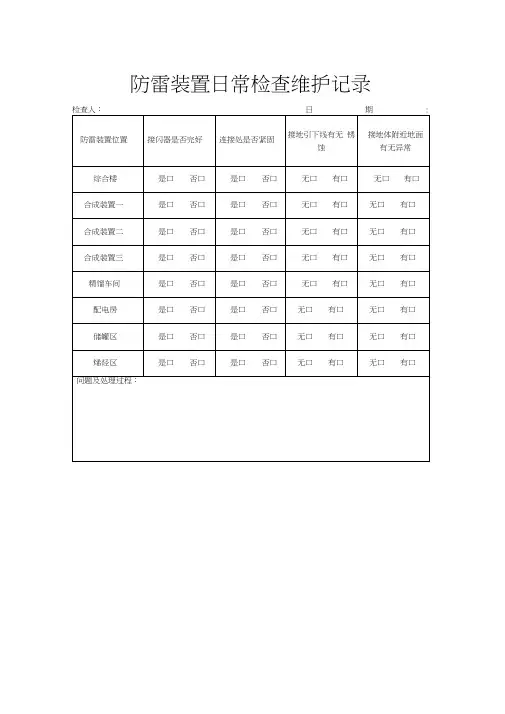防雷装置日常检查维护记录
