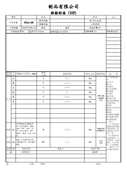 塑胶成型_SIP检验规范范本
