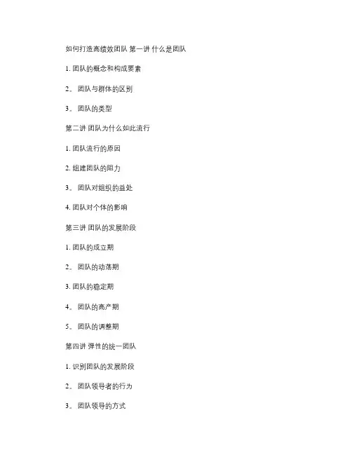 《如何打造高绩效团队》大纲.