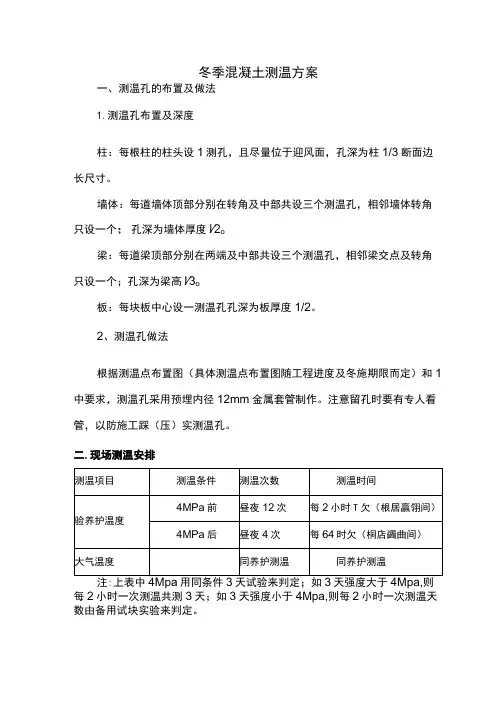 冬季混凝土测温方案