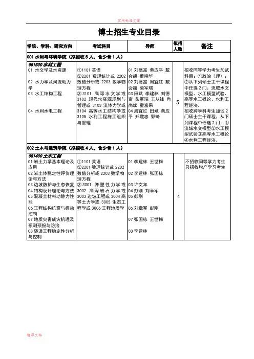 三峡大学2016年硕士地的研究生招考简章