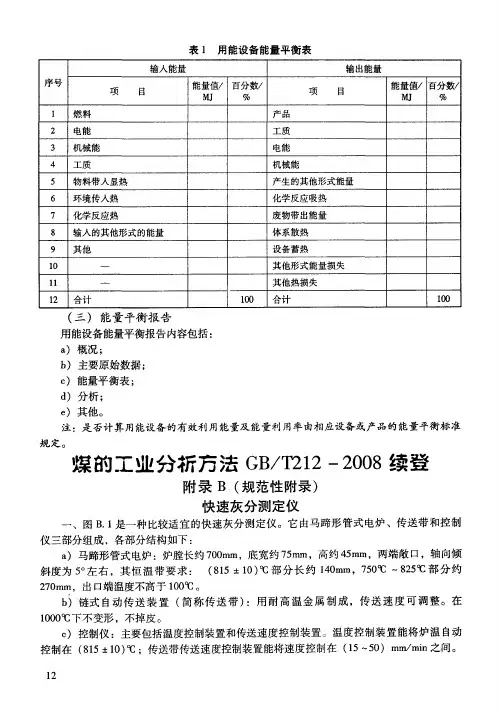煤的工业分析方法GB／T212—2008续登