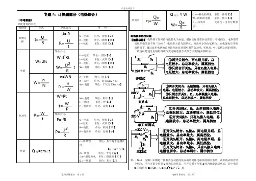 2.电热综合计算(2015--2022铁岭、本溪、辽阳、抚顺、葫芦岛五市)