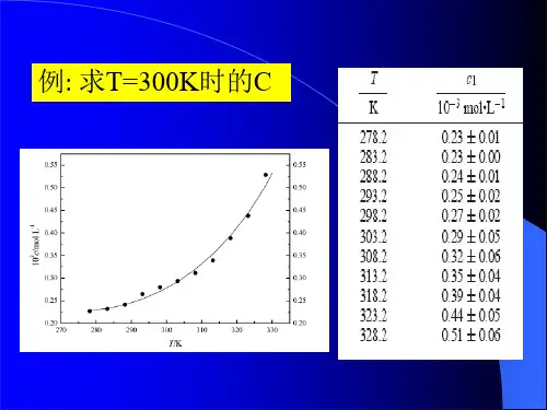 生物数学：第七章 多项式插值法和数值微分