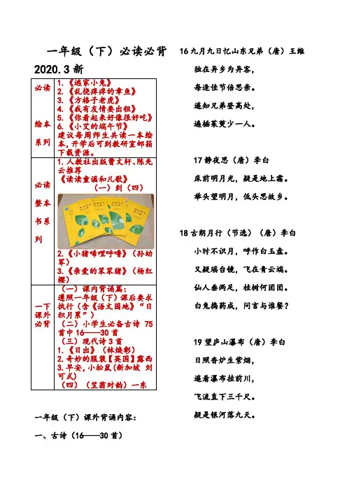 小学一至六年级课外阅读书目和必背古诗(老师推荐)