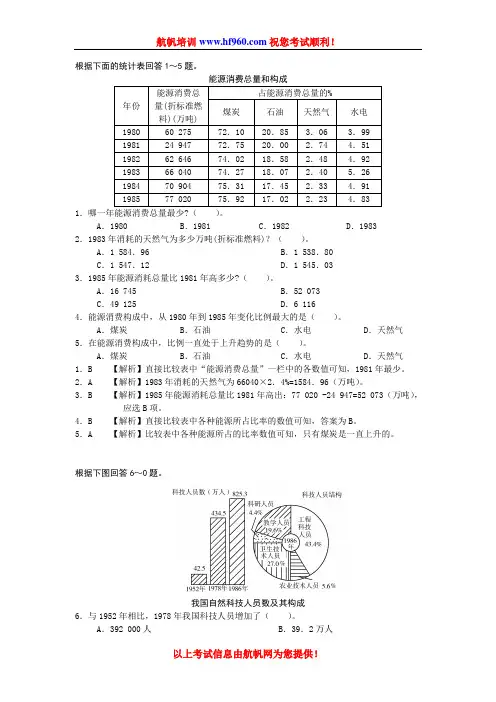 2014年云南省公务员行测考试资料分析知识复习题