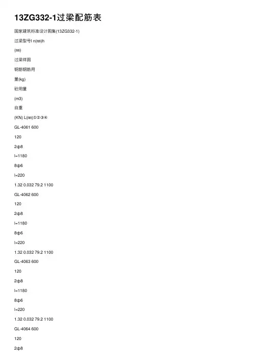 13ZG332-1过梁配筋表