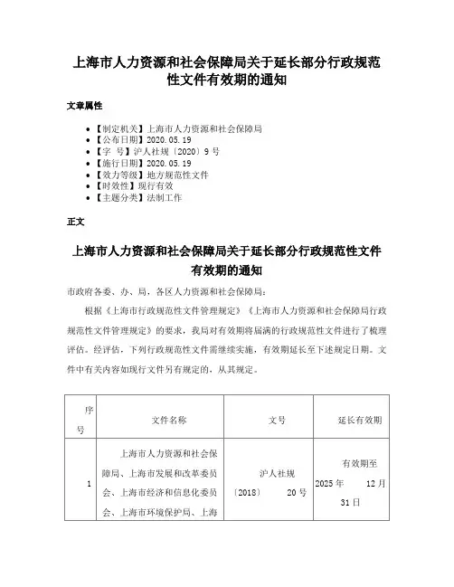 上海市人力资源和社会保障局关于延长部分行政规范性文件有效期的通知