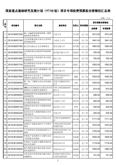 国家重点基础研究发展计划(973计划)项目专项经费预算拟