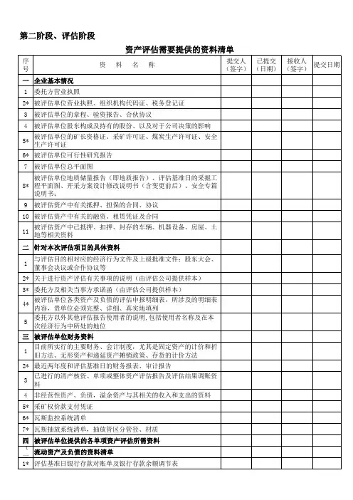 评估资料清单
