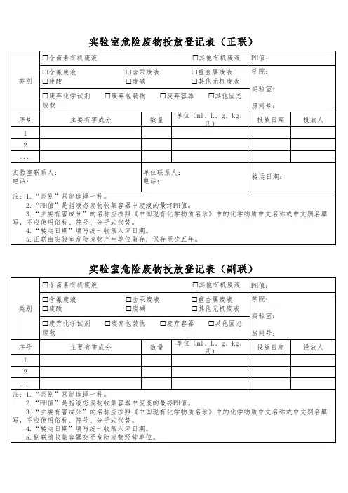 实验室危险废物投放登记表