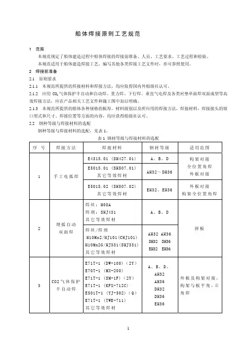 船体焊接原则工艺规范