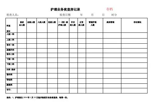 护理业务夜查房记录