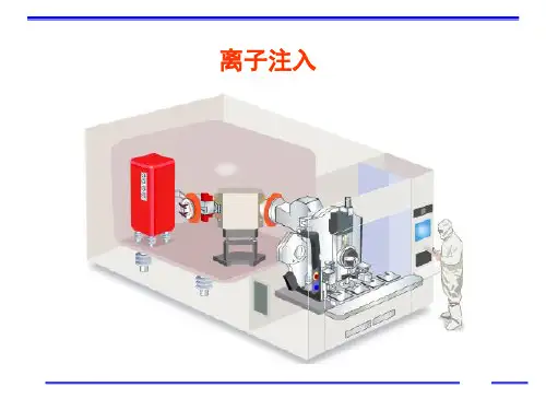 第七章 离子注入