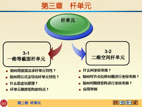 有限元分析法第3章 杆单元