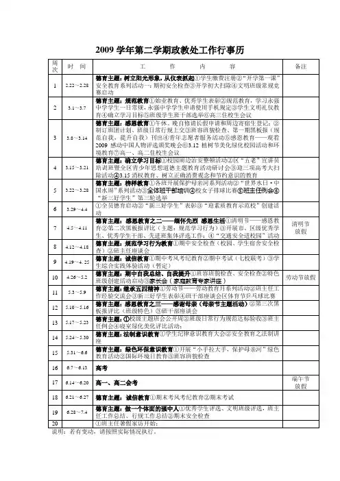 2009学年第二学期政教处工作行事历