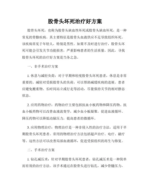 股骨头坏死治疗好方案
