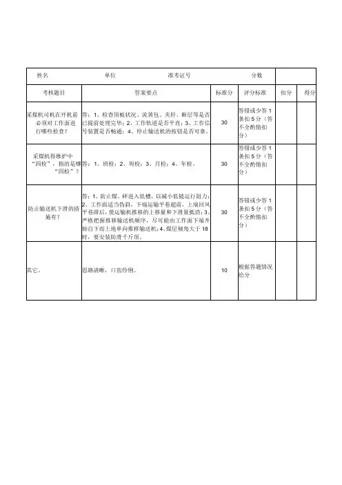 采煤机司机实践操作考核评分表