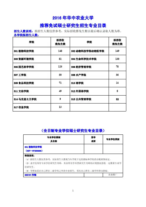 华中农业大学2016研究生专业目录汇编