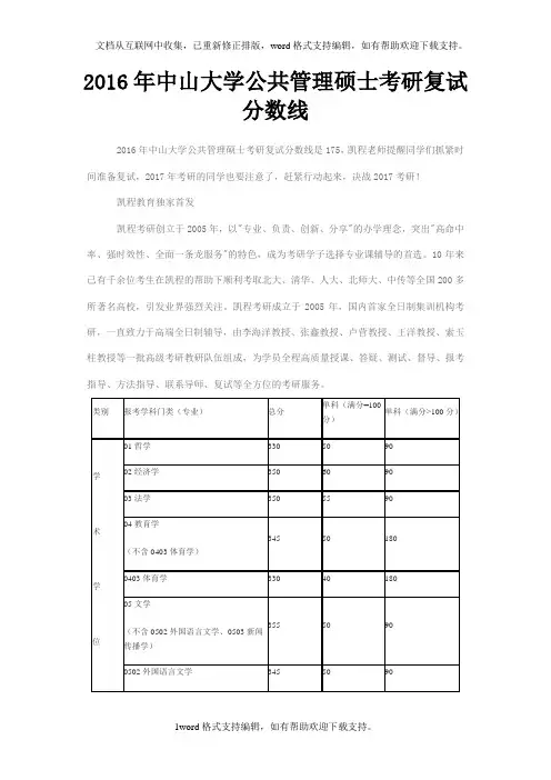 2020年中山大学公共管理硕士考研复试分数线