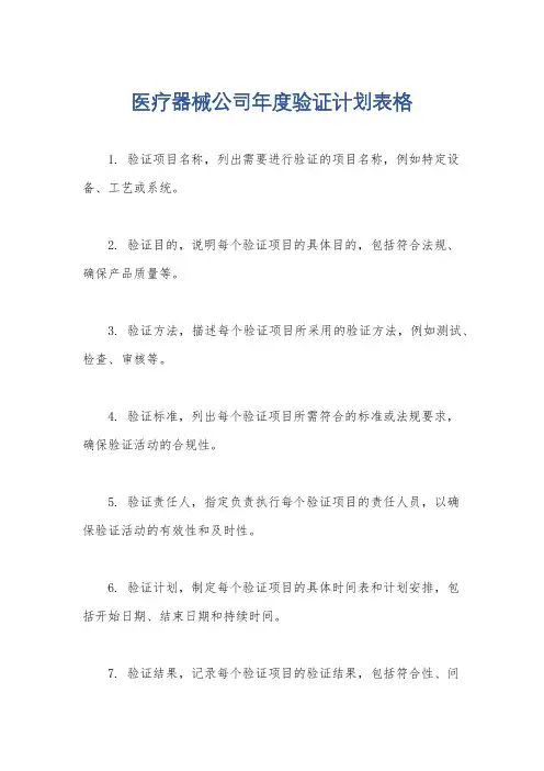 医疗器械公司年度验证计划表格