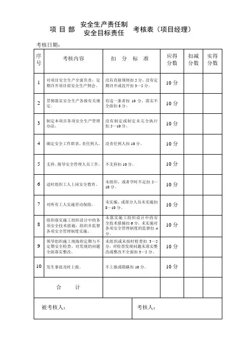 项目部管理人员考核表
