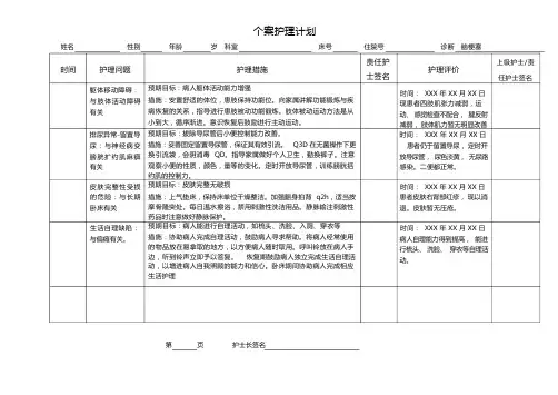 个案护理计划(脑梗塞)