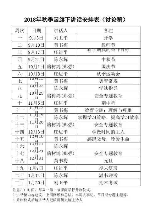 2018年秋国旗下讲话安排表