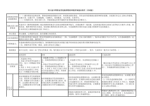 四川省中等职业学校教师职称申报评审基本条件(归纳版)